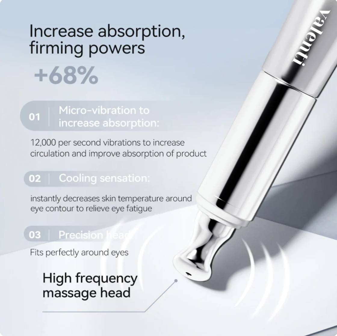 WrinkleEraser™ Multi-Peptide Massaging Eye Cream